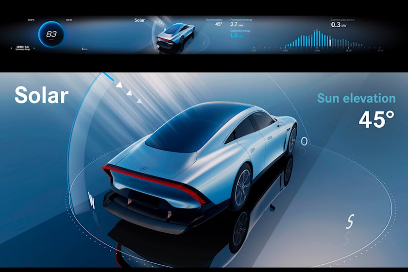Нова інформаційно-розважальна система Mercedes працюватиме на основі ПЗ для мобільних ігор