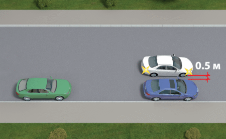 як паркуватись